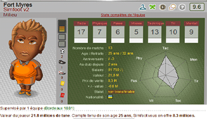 jeu de foot en ligne